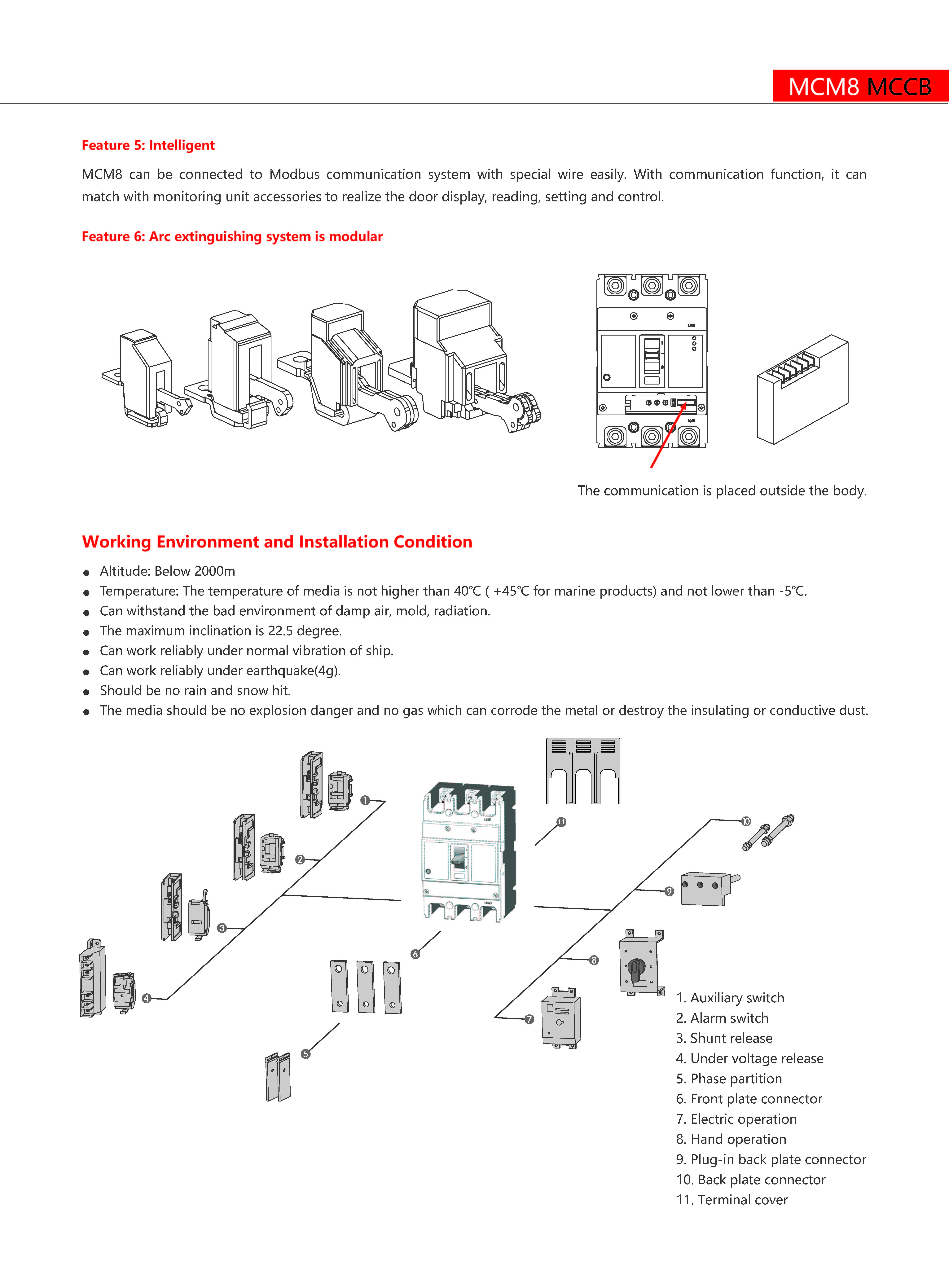 Technical Drawing